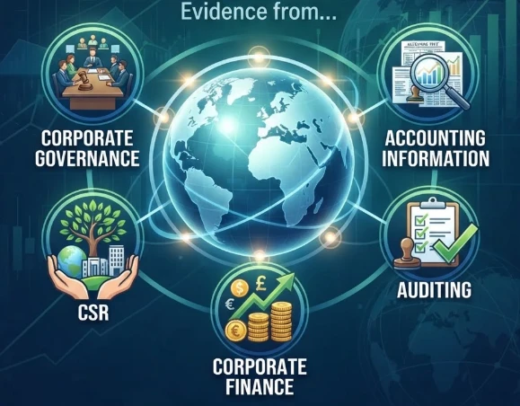 Tax Transparency as Corporate Social Responsibility: Evidence from Corporate governance, accounting information, auditing, corporate finance, CSR
